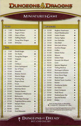 D&D Miniatures Maps, Tiles, Overlays, Campaigns Checklist Dungeons of Dread