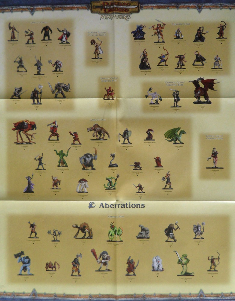 D&D Miniatures Maps, Tiles, Overlays, Campaigns Poster Aberrations Set