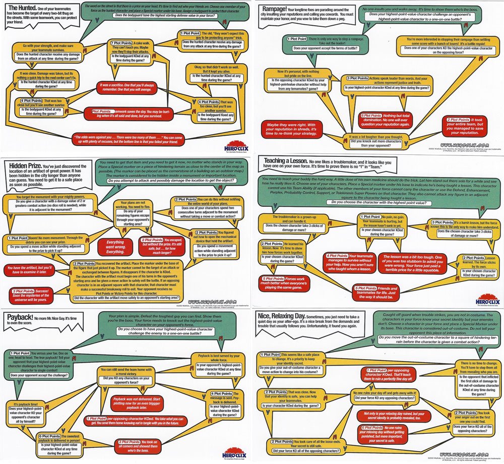 Heroclix Maps, Tokens, Objects, Online Codes Starter Set 2002 Scenario Cards (Teaching a Lesson,Hidden Prize,Nice Relaxing Day,Payback,Rampage,The Hunted)