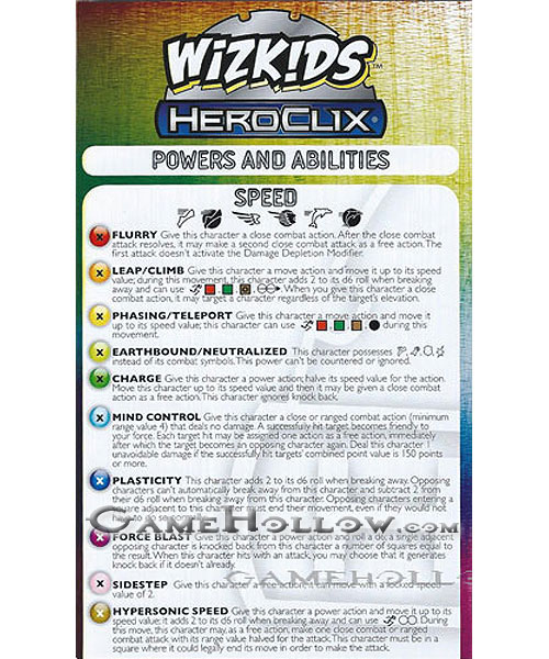 Heroclix Maps, Tokens, Objects, Online Codes Starter Set 2014 Powers and Abilities Card