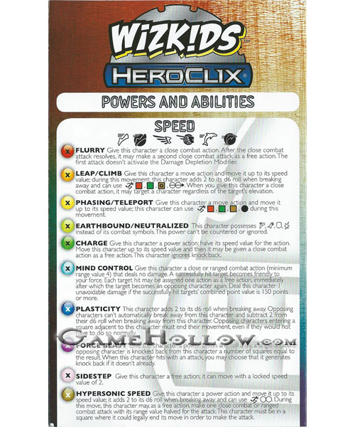 Heroclix Maps, Tokens, Objects, Online Codes Starter Set 2016 Powers and Abilities Card