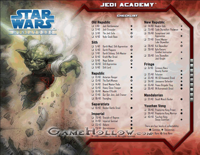 Star Wars Miniatures Maps, Tiles & Missions Checklist Jedi Academy