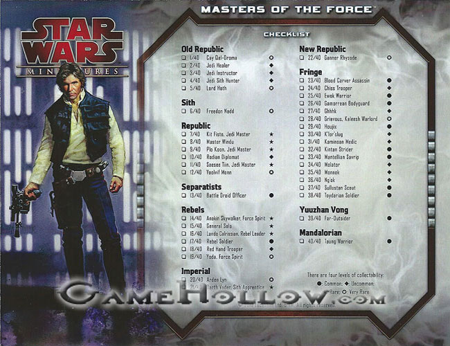 Star Wars Miniatures Maps, Tiles & Missions Checklist Masters of Force