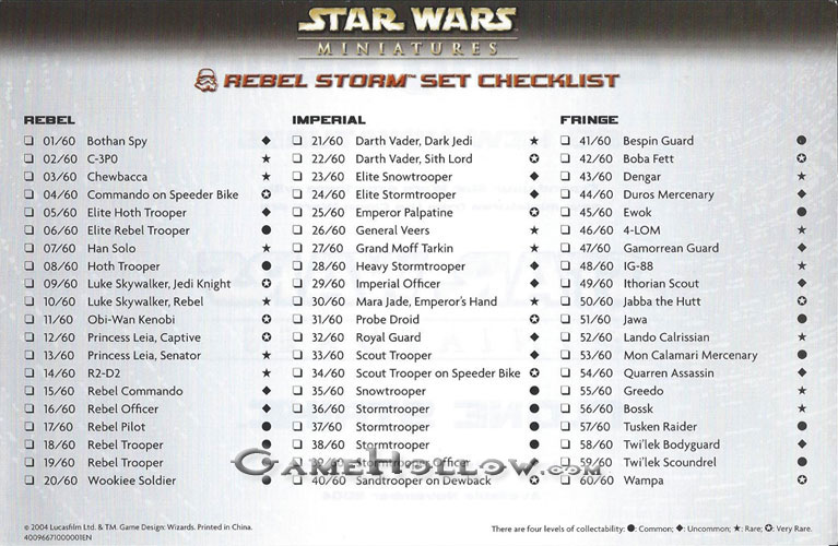 Checklist - Rebel Storm
