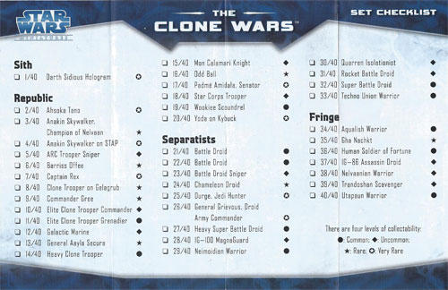 Checklist - Clone Wars and Rules